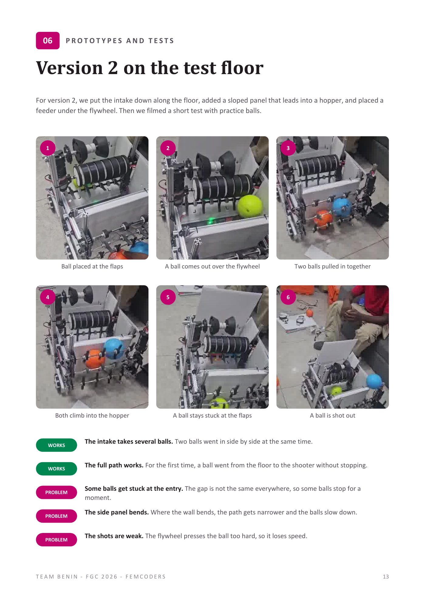 Version 2 test sequence showing balls entering, moving through the hopper and being shot.